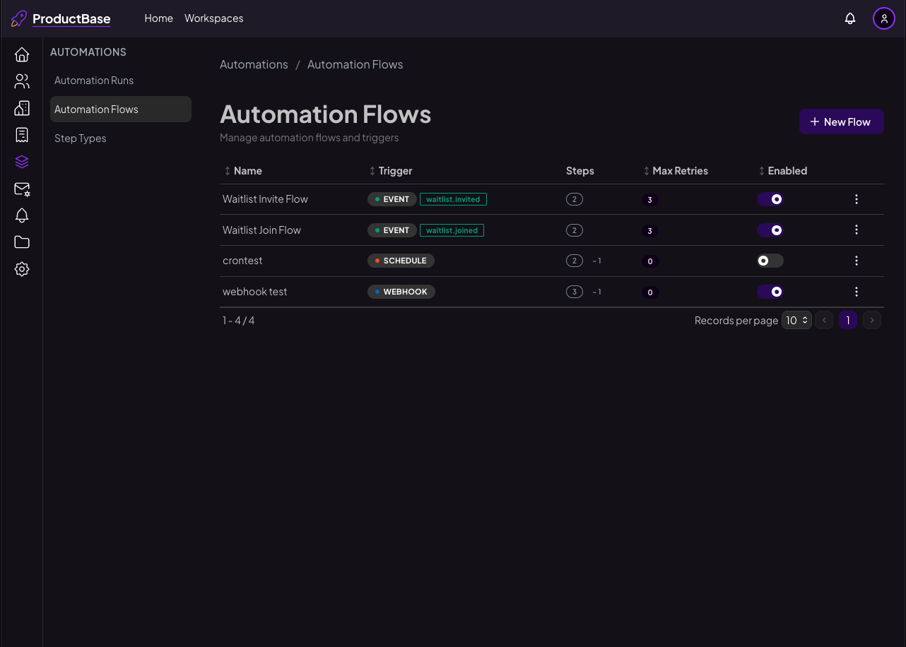 Automation flows list with event, schedule, and webhook triggers