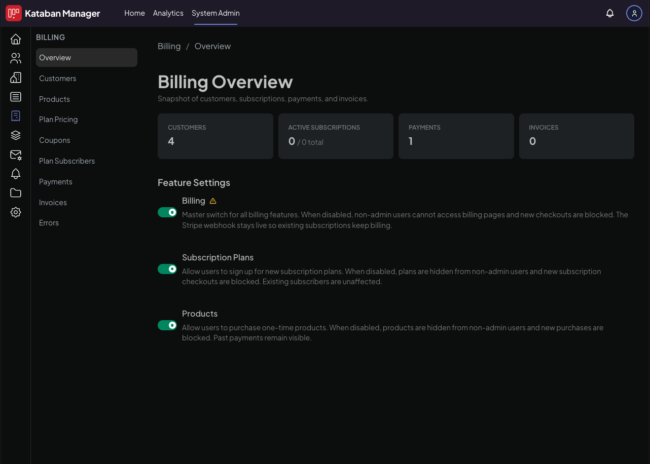 Billing overview with customers, subscriptions, payments, and invoices