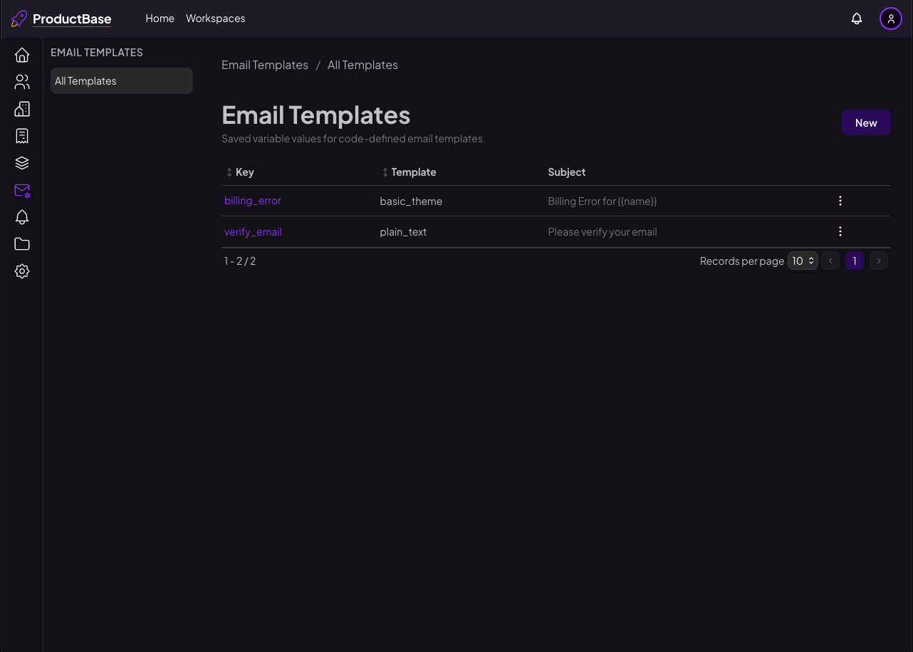 Email templates list