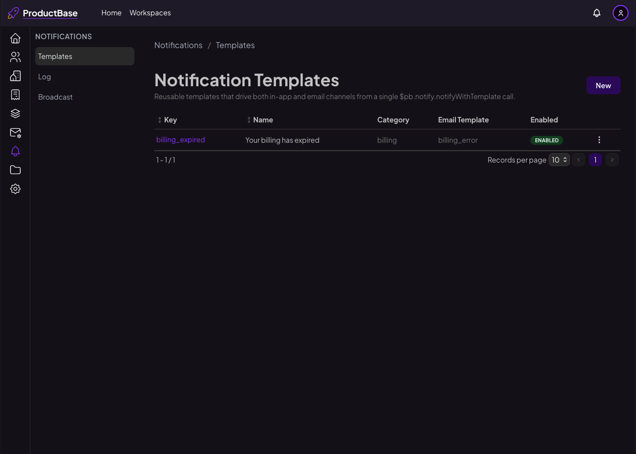 Notification templates list
